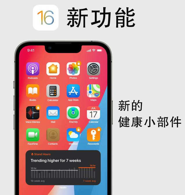 旬邑苹果手机维修分享iOS16新功能汇总 