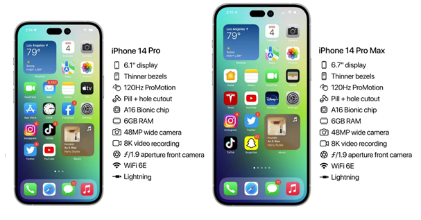 旬邑苹果14维修分享iPhone 14具体参数汇总 