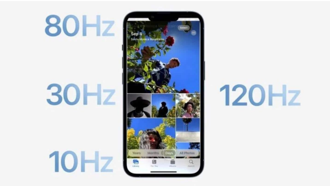 旬邑苹果14维修分享iPhone 14有高刷吗 
