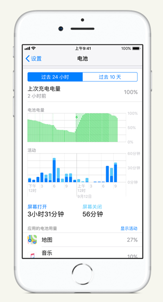 旬邑苹果手机维修分享iPhone 在夜间待机时耗电异常怎么办 