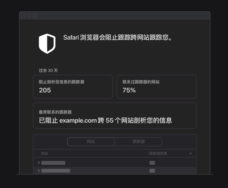 旬邑苹果手机维修分享如何在 Safari 浏览器中查看和打开隐私报告 