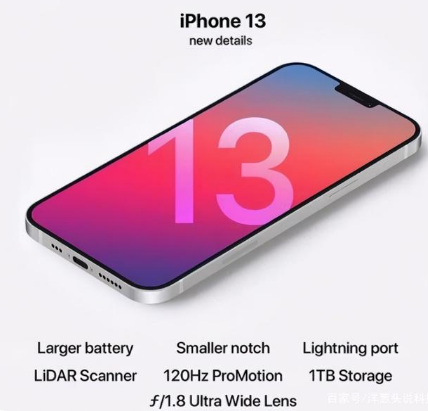 旬邑苹果手机维修分享iPhone 13起售价多少钱 