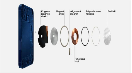 旬邑苹果手机维修分享iPhone 12真的会威胁身体健康吗 