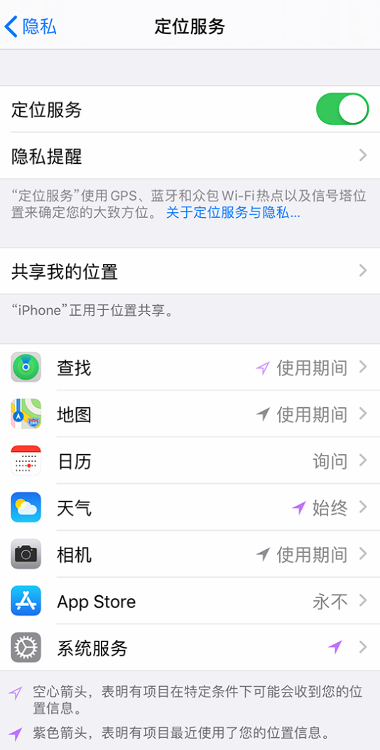 旬邑苹果手机维修分享iPhone 状态栏中时间显示为蓝色图标是什么情况 